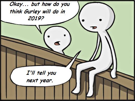 gurley.png
