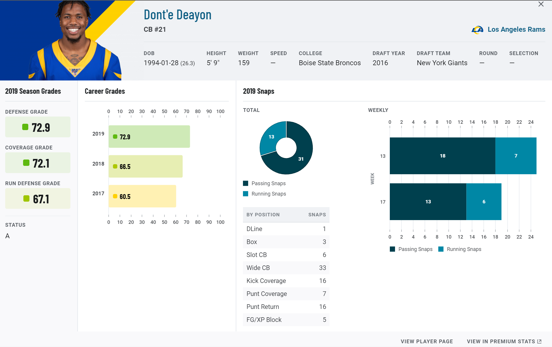 deayon.png