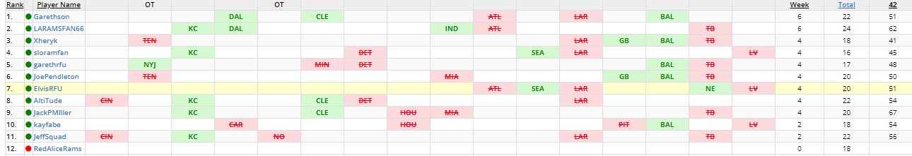 2021Pick5Week4.jpg