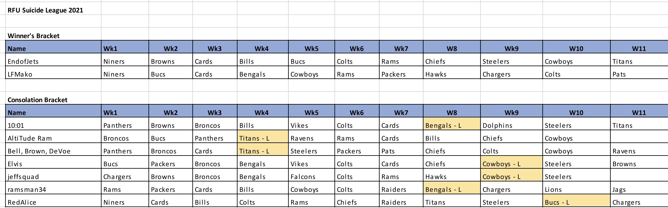 RFUw11s2.jpg