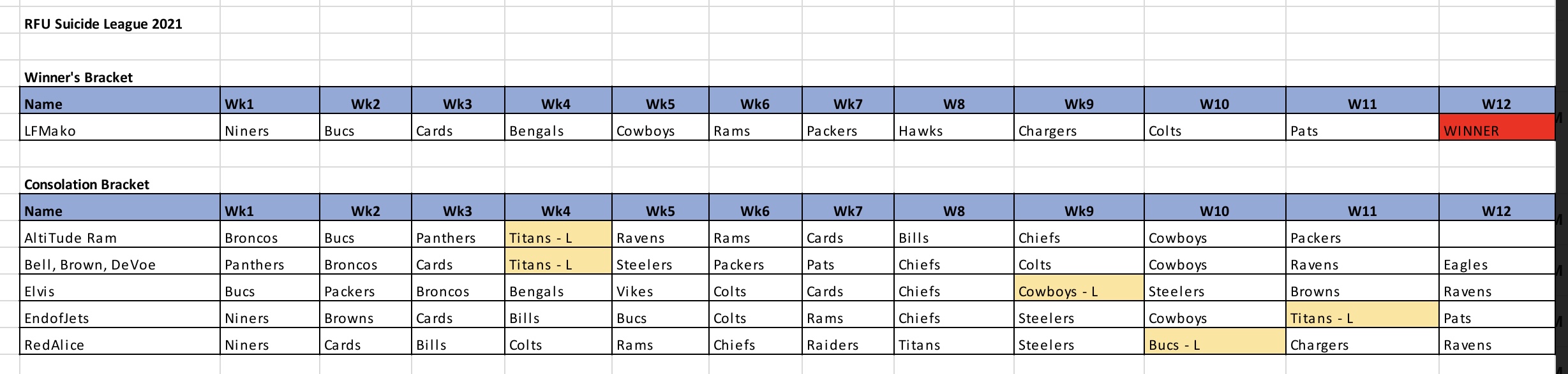 RFUw12s2.jpg