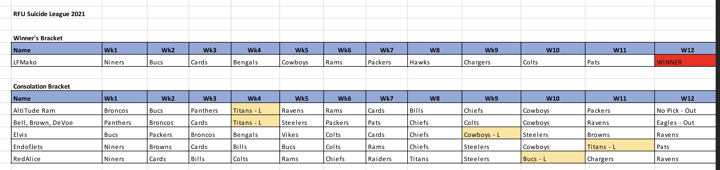 RFUw12F.jpg