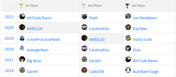 League History.png