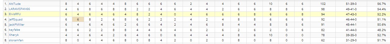 Pick5Final.jpg