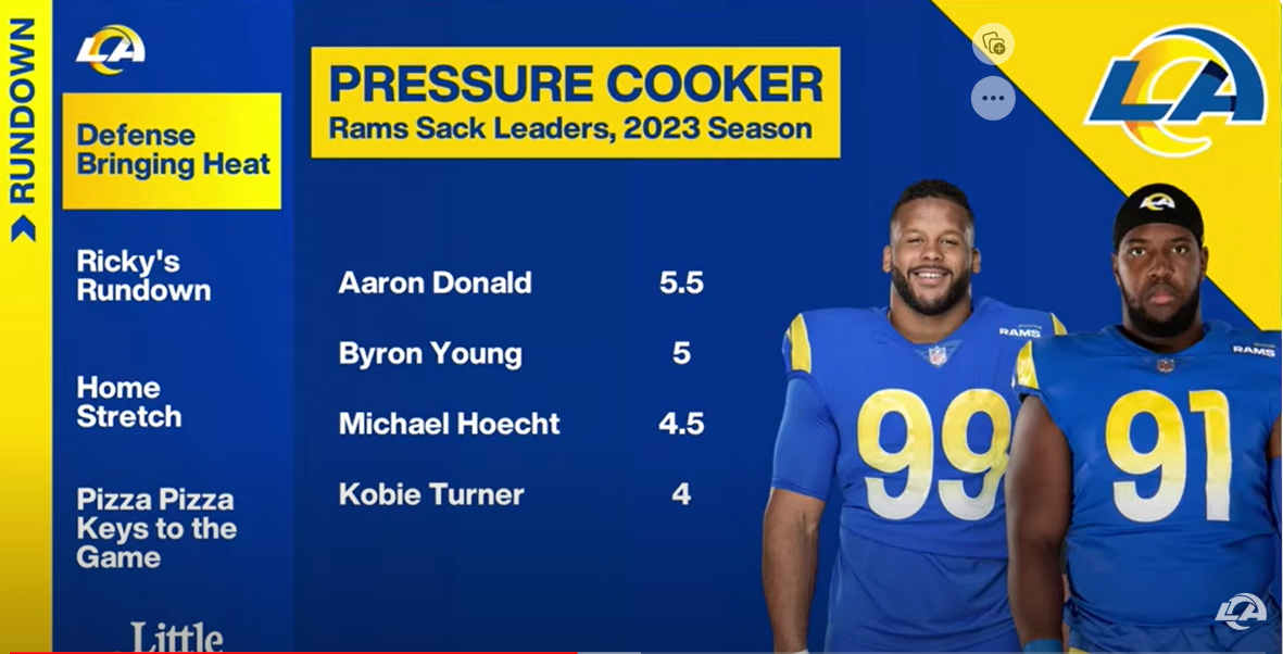 Sacks.png
