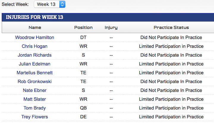 Pats Injury.png