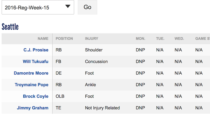 Hawk Injury.png