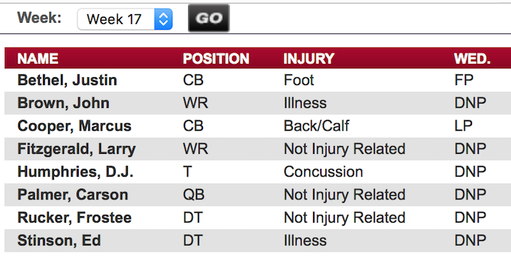 Az Injury.png