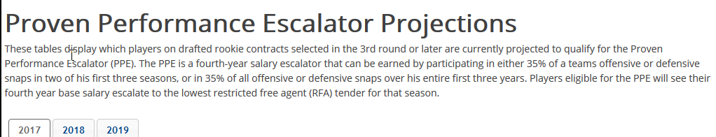 Escalatorslegend.png