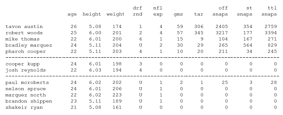wr3.png