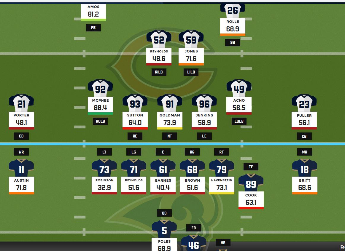 RamsvsBears.jpeg