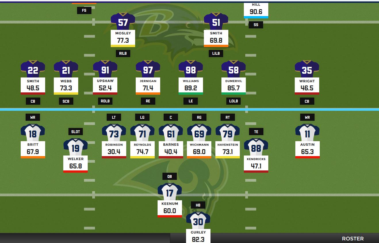 RamsOvsRavensD.jpeg