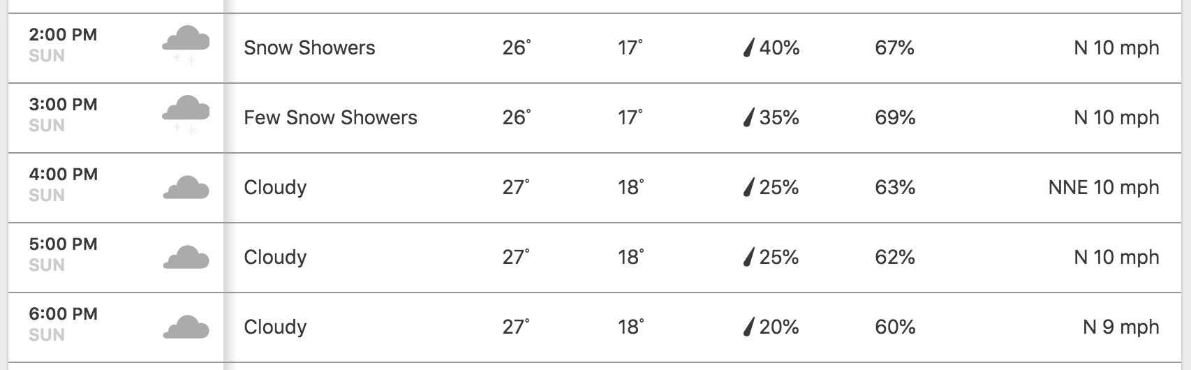 Screen Shot 2018-10-13 at 3.45.26 PM.png