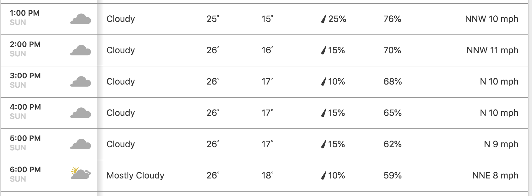 Screen Shot 2018-10-14 at 8.02.10 AM.png