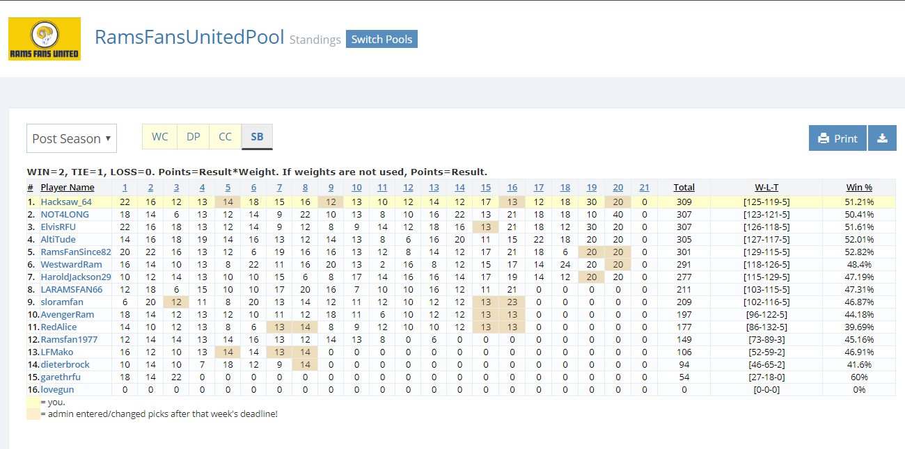 standings.png